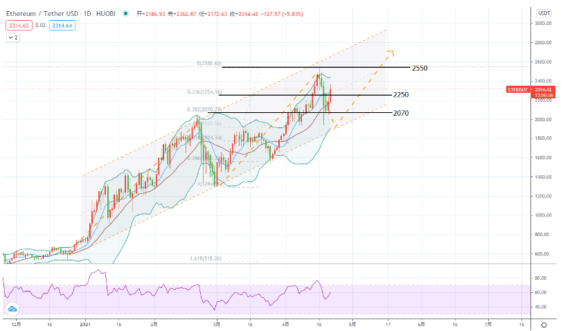 1618981306429911.png 2.png