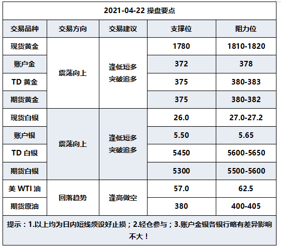 微信截图_20210422115232.png
