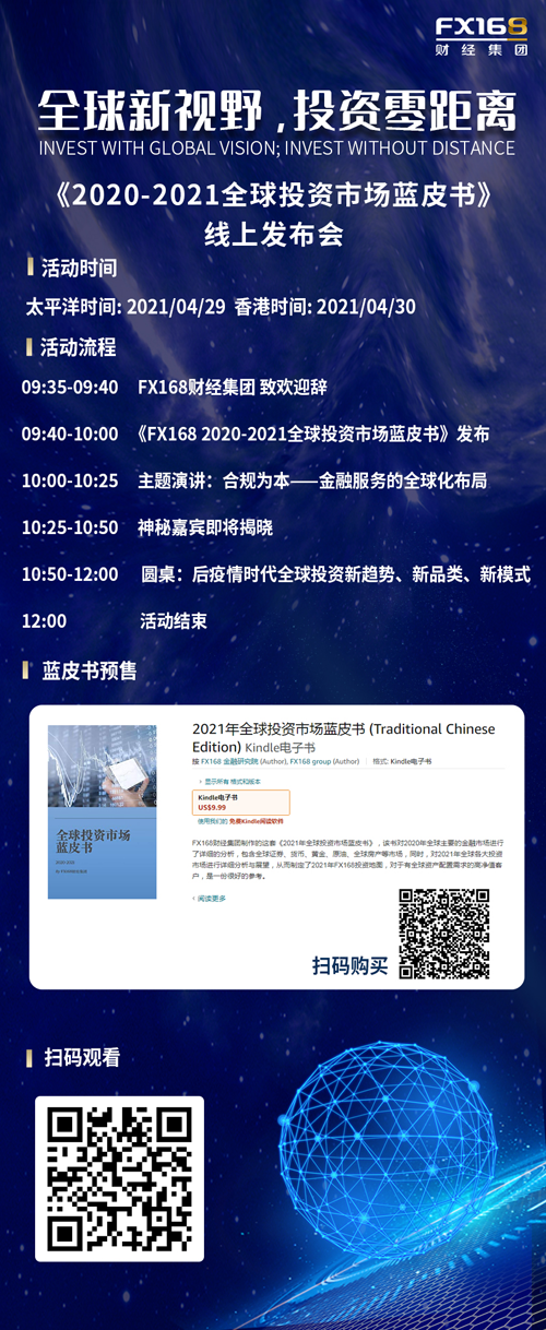 2021年FX168投资地图  期待与您一起乘风破浪！