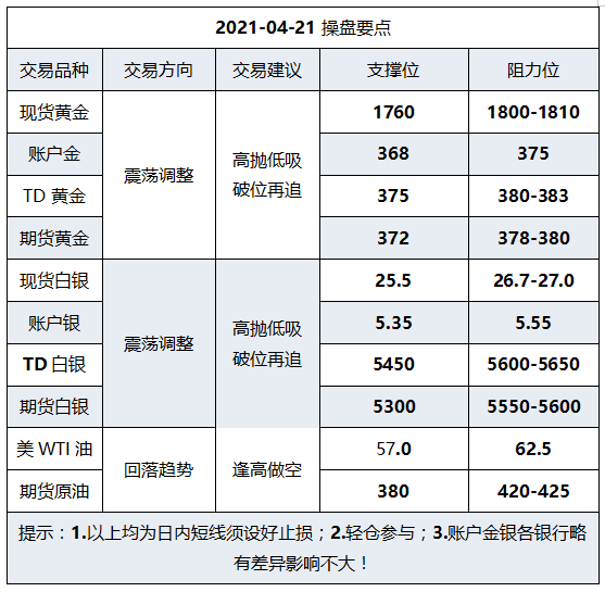 微信截图_20210423110727.png