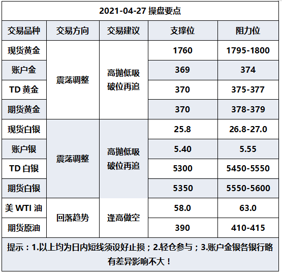 微信截图_20210427113233.png