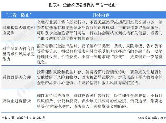 明星代言金融平台问题频出一文了解2021年中国金融行业监管趋势