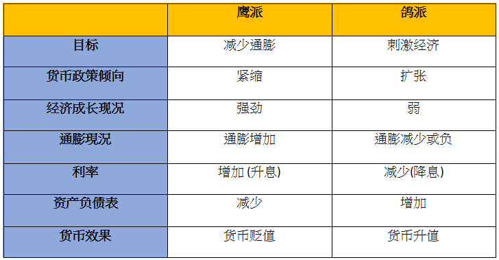 美国GDP数据亮眼，但就业状况仍不佳