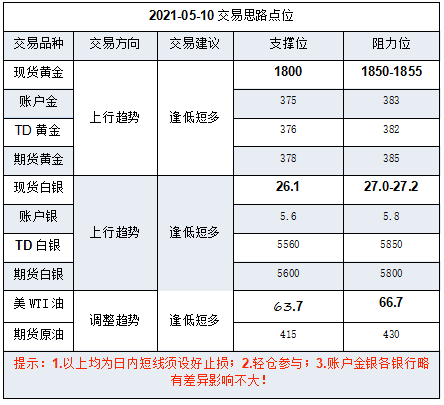 微信截图_20210510111816.png