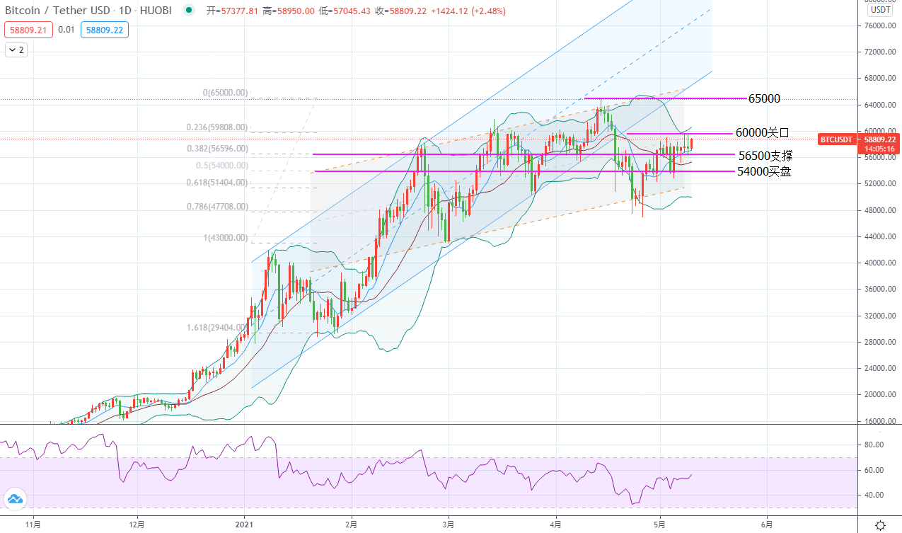 1620628869410855.jpg 1.jpg