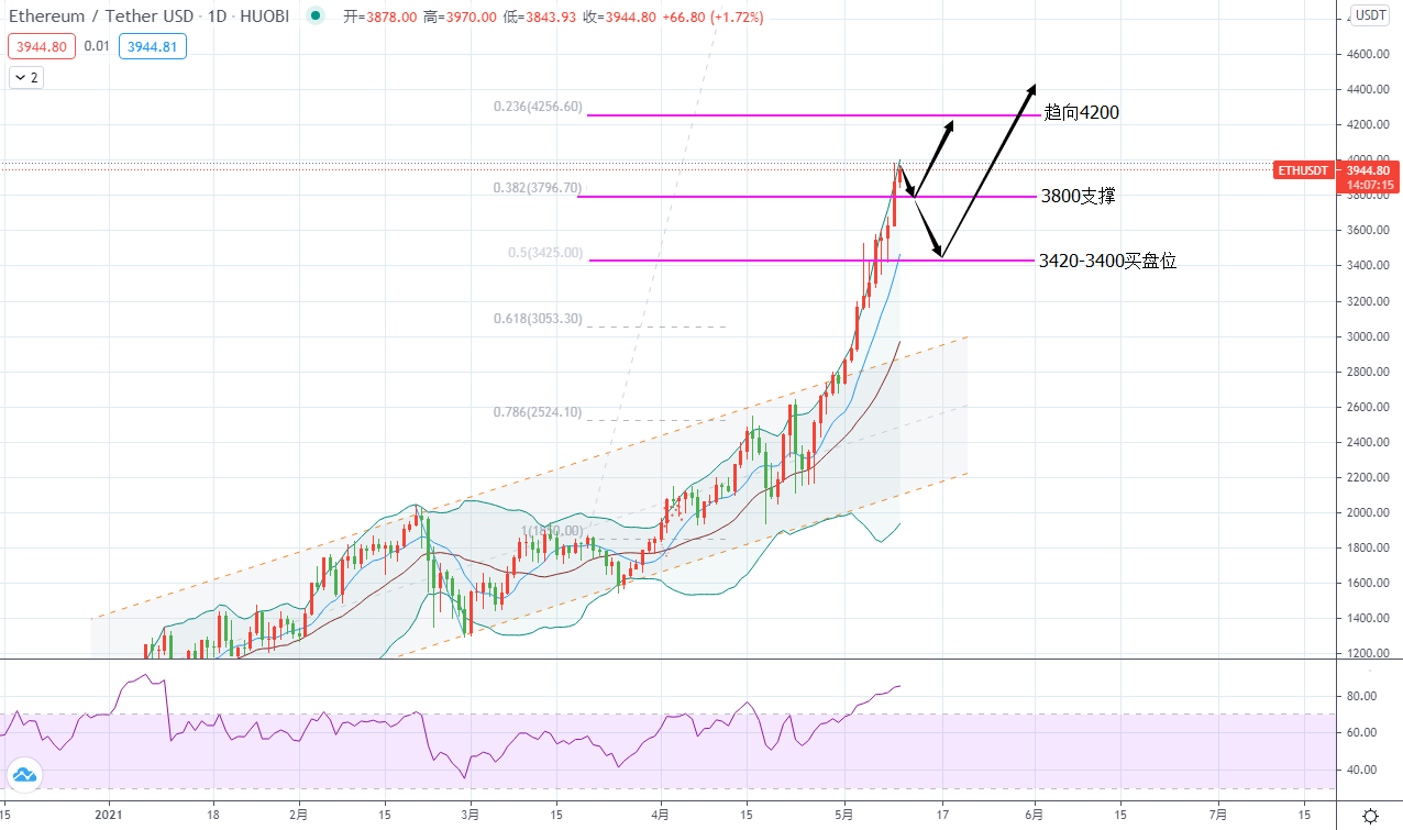 1620628878235220.jpg 8ed81c90ly4gqd6zrp9ypj20zg0kz419.jpg