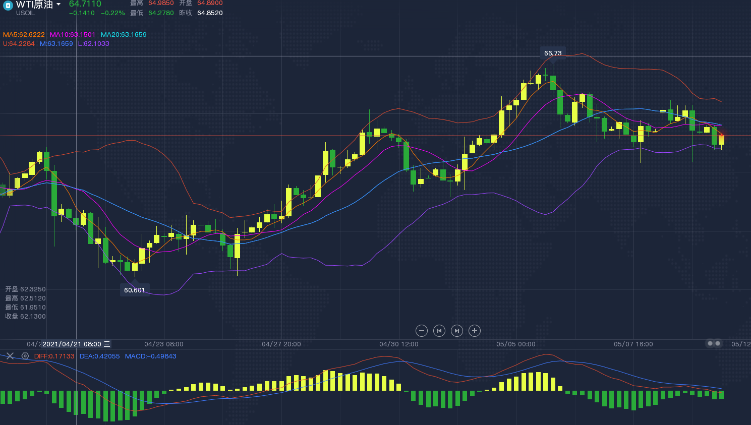 1620714901280509.png 2.png