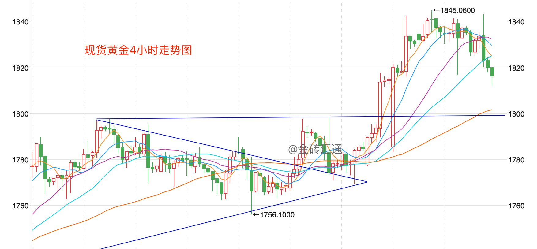 1620878085100913.png 图片1.png