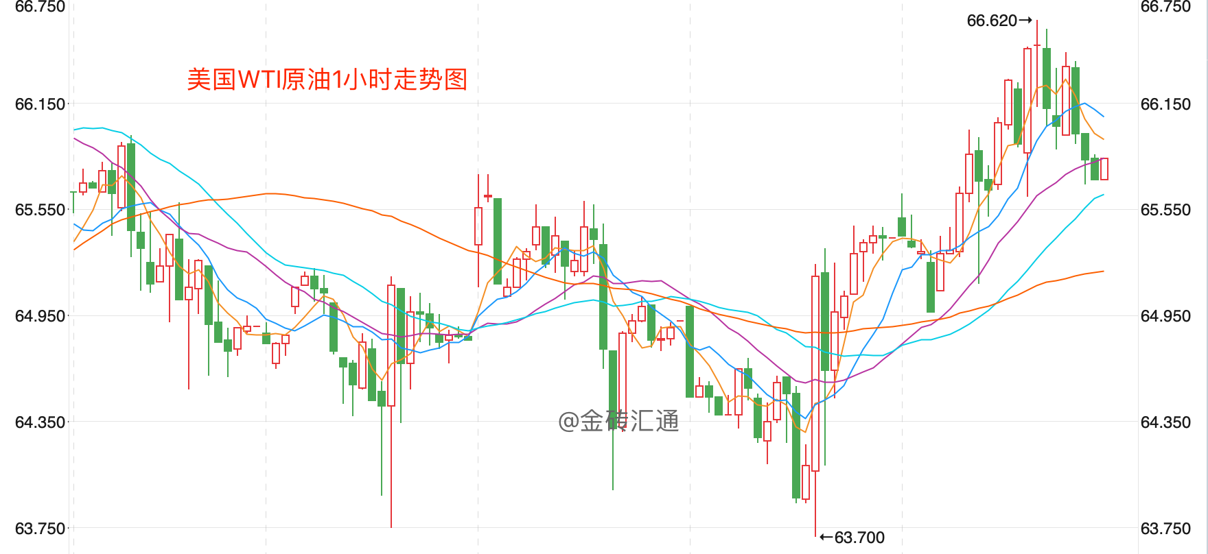 1620878099966318.png 图片3.png