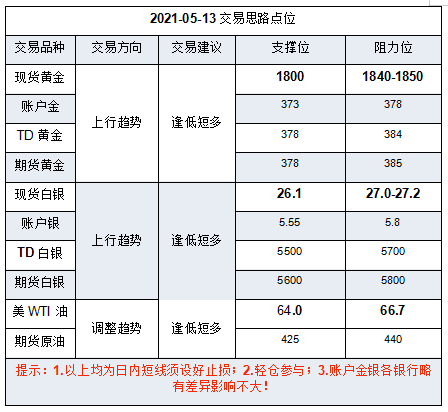 1620878115683056.png 微信截图_20210513115159.png