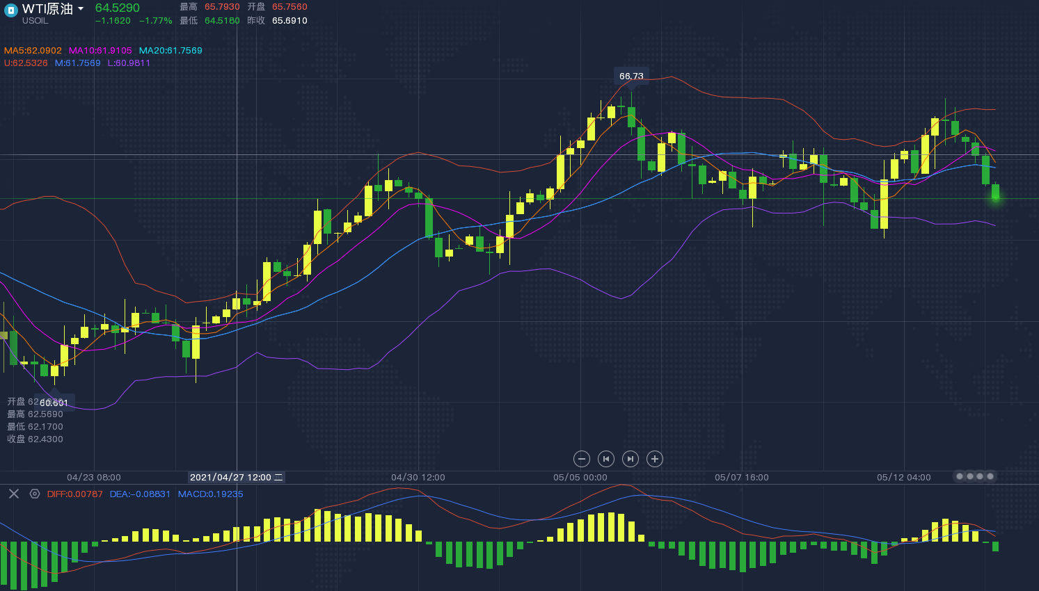 1620895987175286.png 2.png