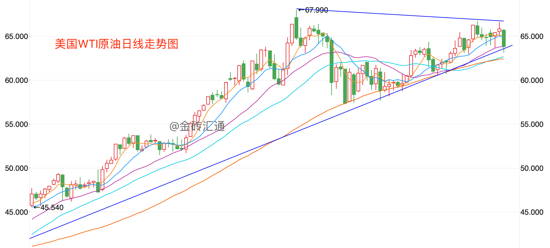 1620973926624241.png 图片2.png