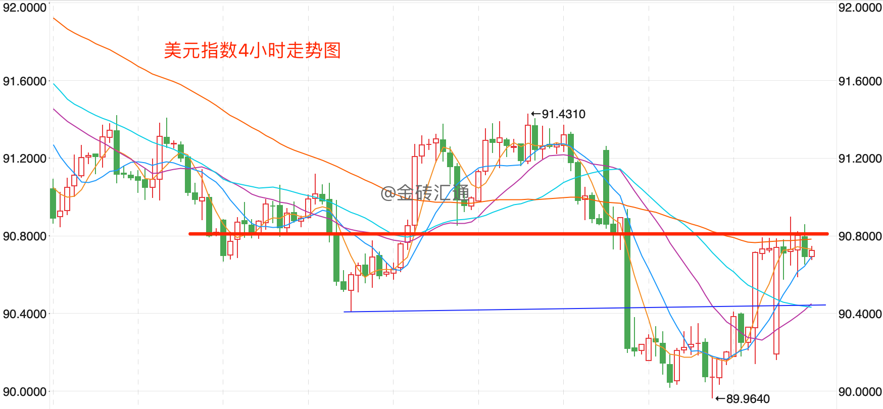 1620973933470916.png 图片1.png