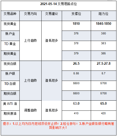 1620973941241296.png 微信截图_20210514142002.png