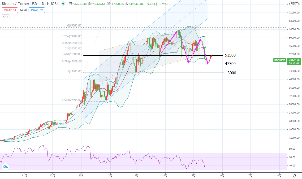 1620982438125855.jpg 1.jpg