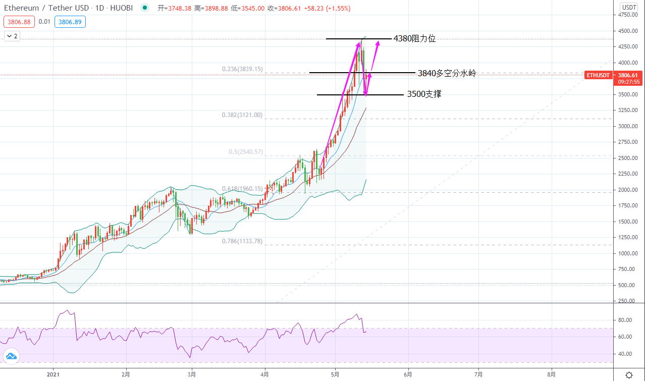 1620982448943227.jpg 2.jpg