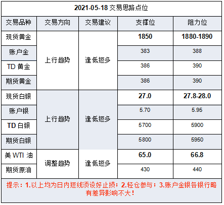 1621305602663268.png 微信截图_20210518103514.png