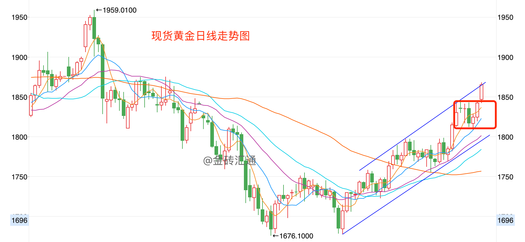 1621305609986911.png 图片4.png