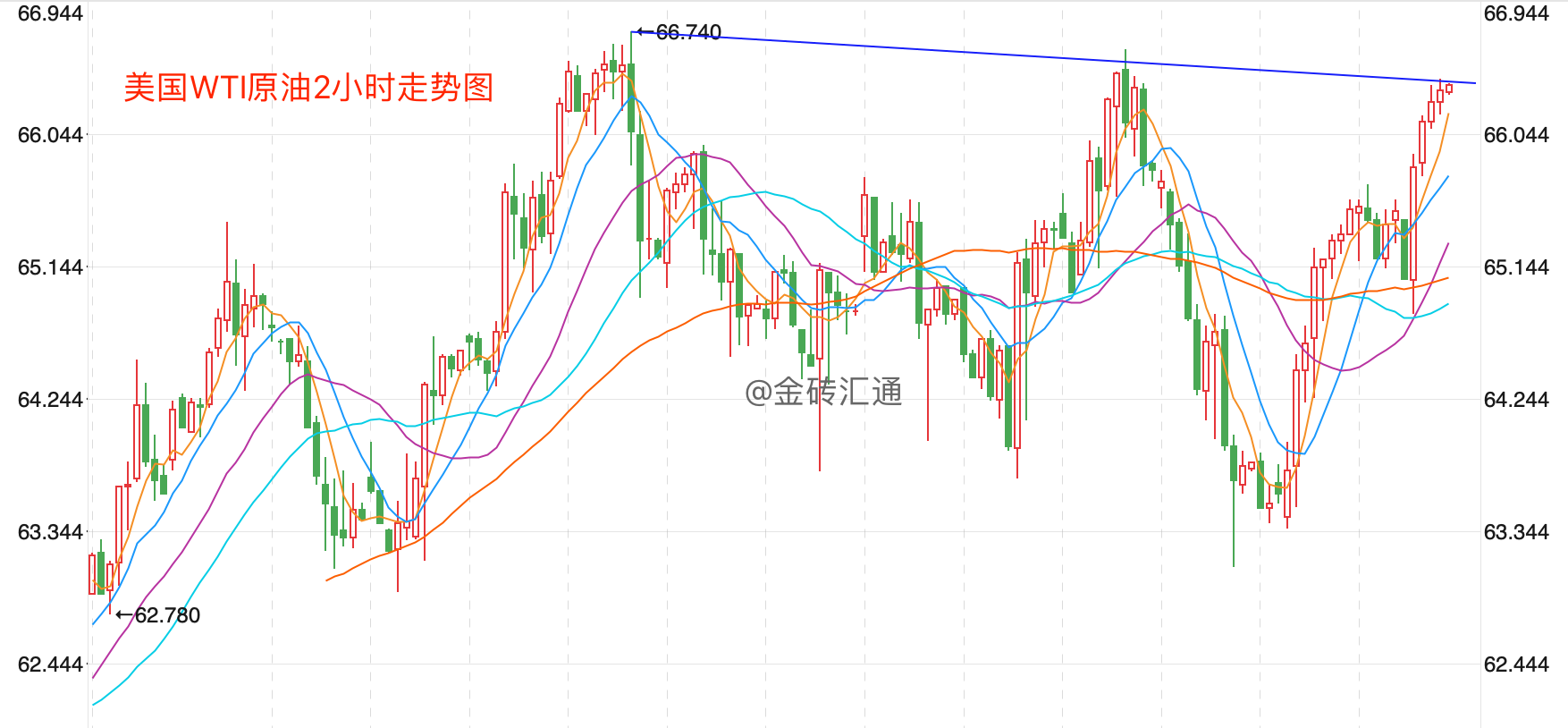 1621305620358562.png 图片2.png