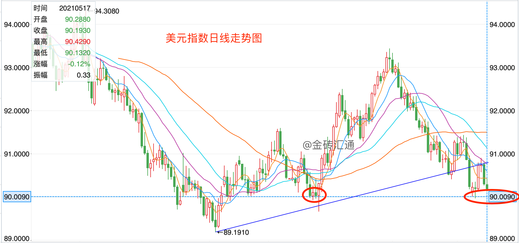 1621305625177697.png 图片1.png