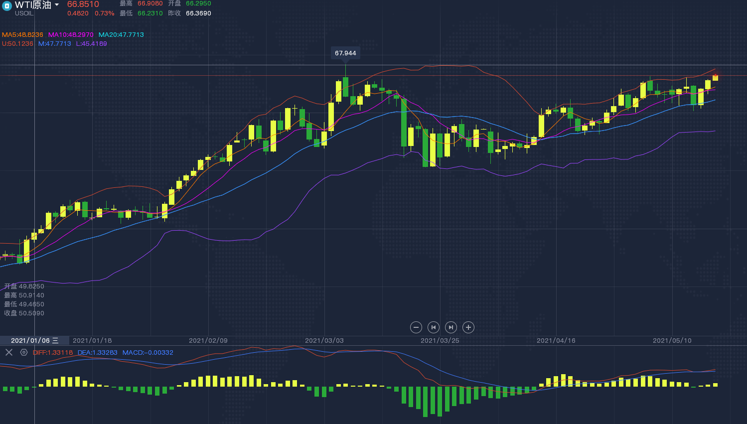 1621326177316657.png 2.png