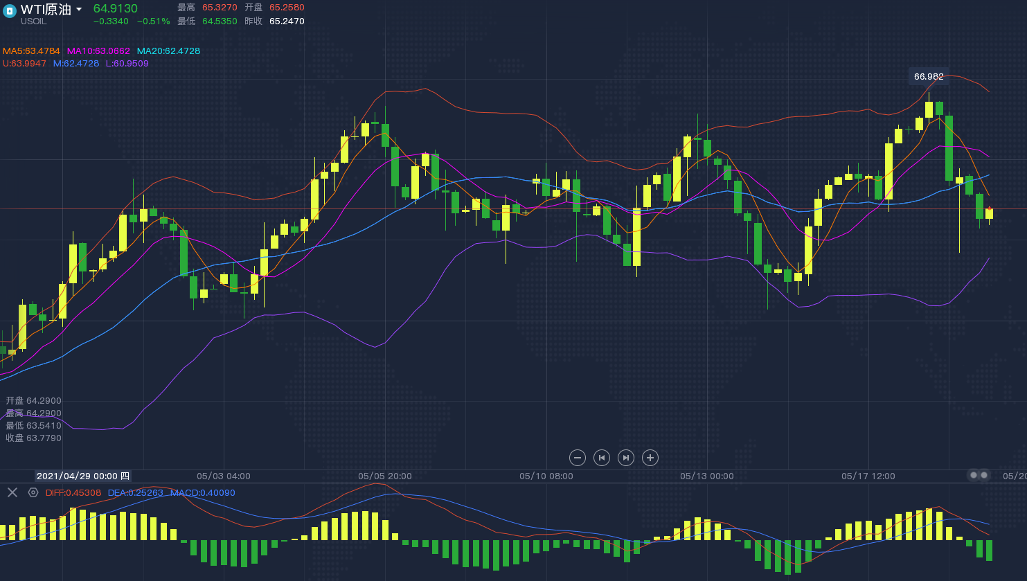 1621412236886039.png 2.png