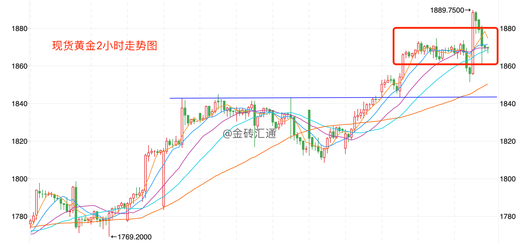 1621474784901957.png 图片1.png