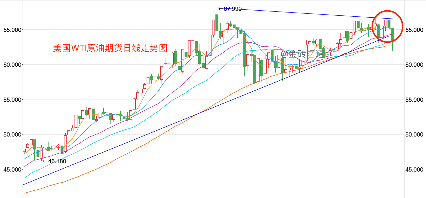 1621474798704405.png 图片3.png