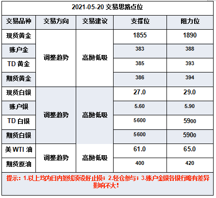 1621474812359478.png 微信截图_20210520093140.png