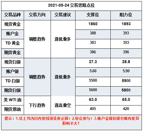微信截图_20210524110511.png