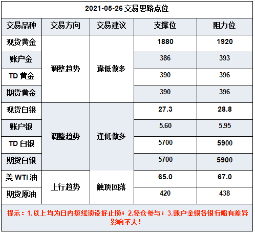 微信截图_20210526103706.png