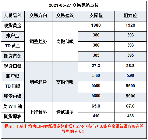 微信截图_20210527094612.png