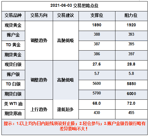 微信截图_20210603092331.png
