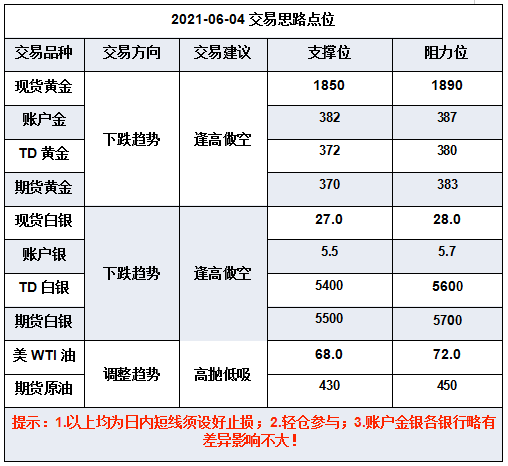 微信截图_20210604093130.png