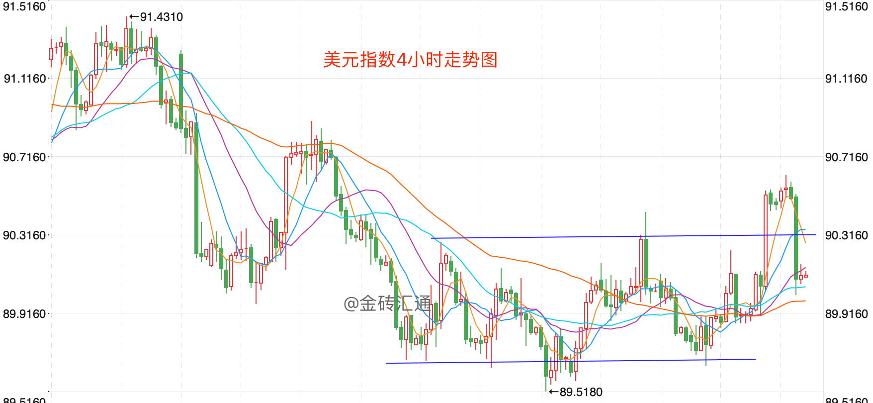 1623030032205587.png 图片4.png
