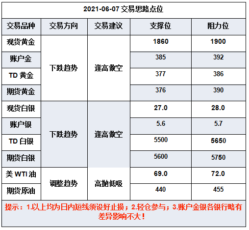 1623030038581179.png 微信截图_20210607093648.png