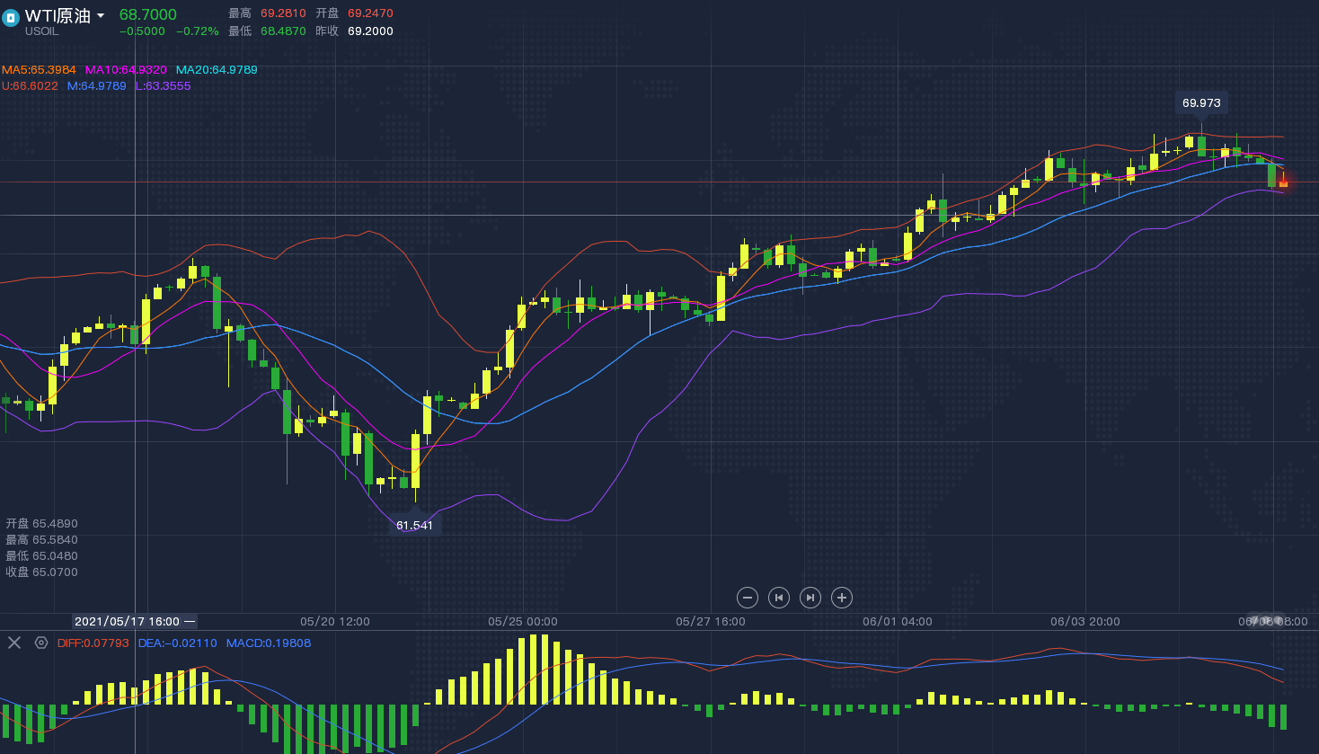 1623139397162030.png 2.png