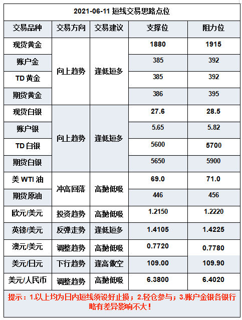 微信截图_20210611093907.png