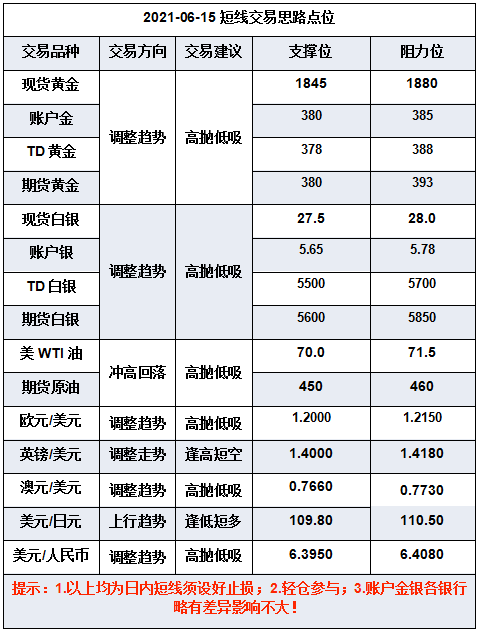 微信截图_20210615092900.png