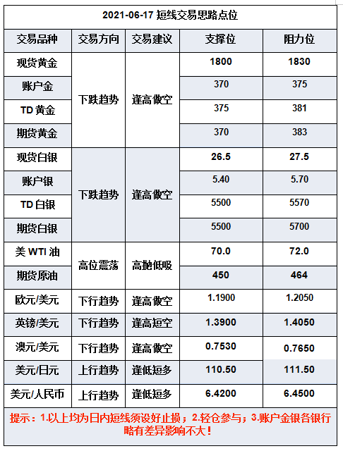 微信截图_20210617093525.png