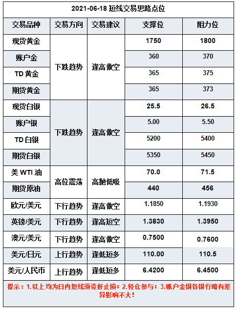 微信截图_20210618093732.png