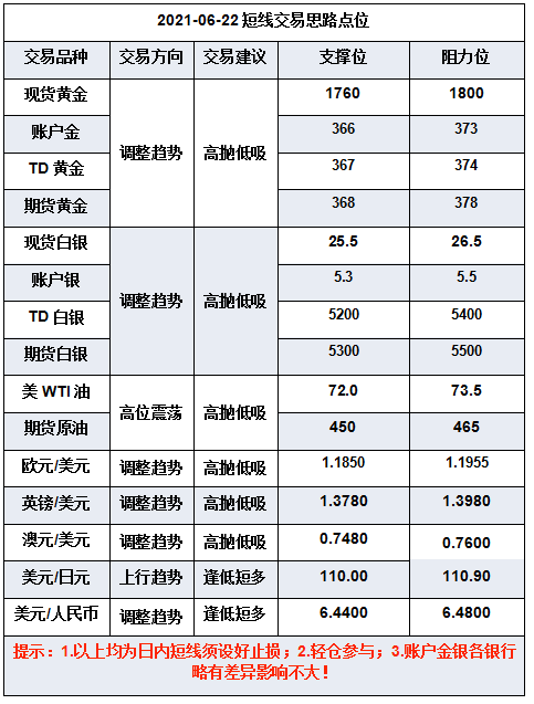 微信截图_20210622094129.png