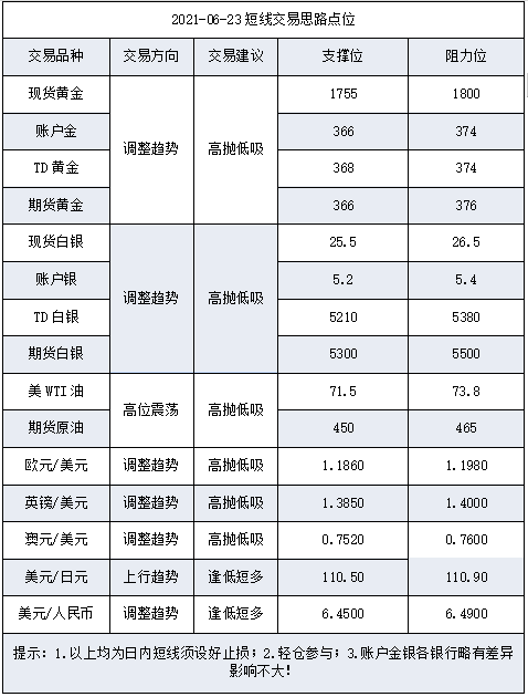微信截图_20210623093244.png