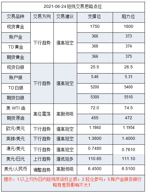 微信截图_20210624093011.png