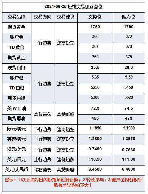 微信截图_20210625094148.png