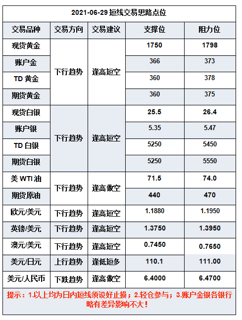 微信截图_20210629093205.png