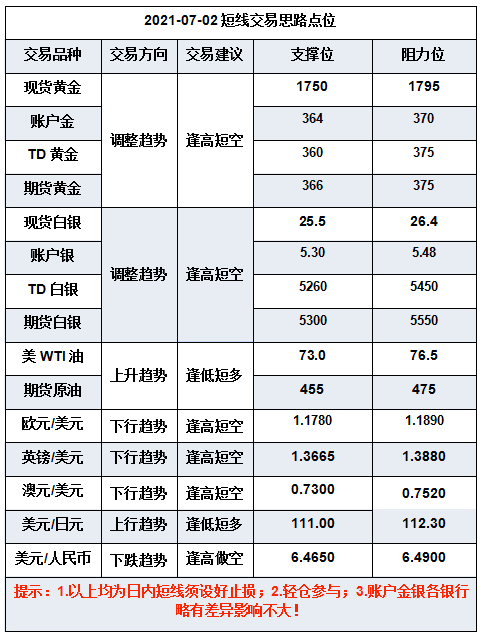 微信截图_20210702094603.png