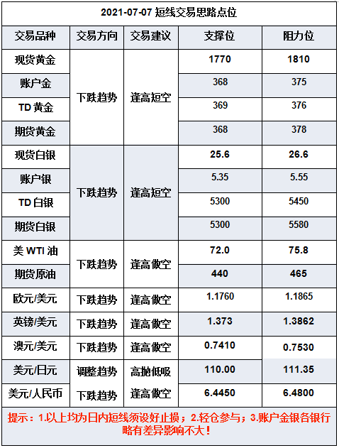 微信截图_20210707094747.png