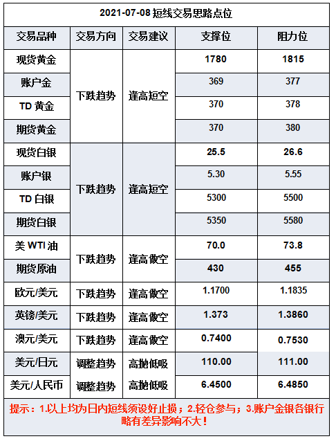微信截图_20210708092038.png