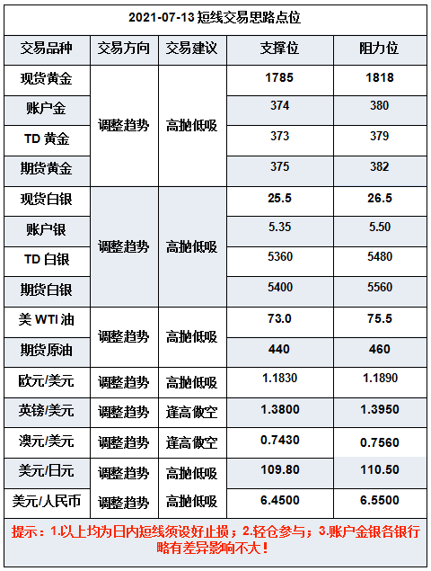 微信截图_20210713094651.png